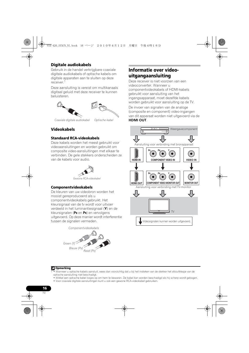 Digitale audiokabels, Videokabels, Informatie over video-uitgangaansluiting | Informatie over video- uitgangaansluiting | Pioneer VSX-420-K User Manual | Page 104 / 180