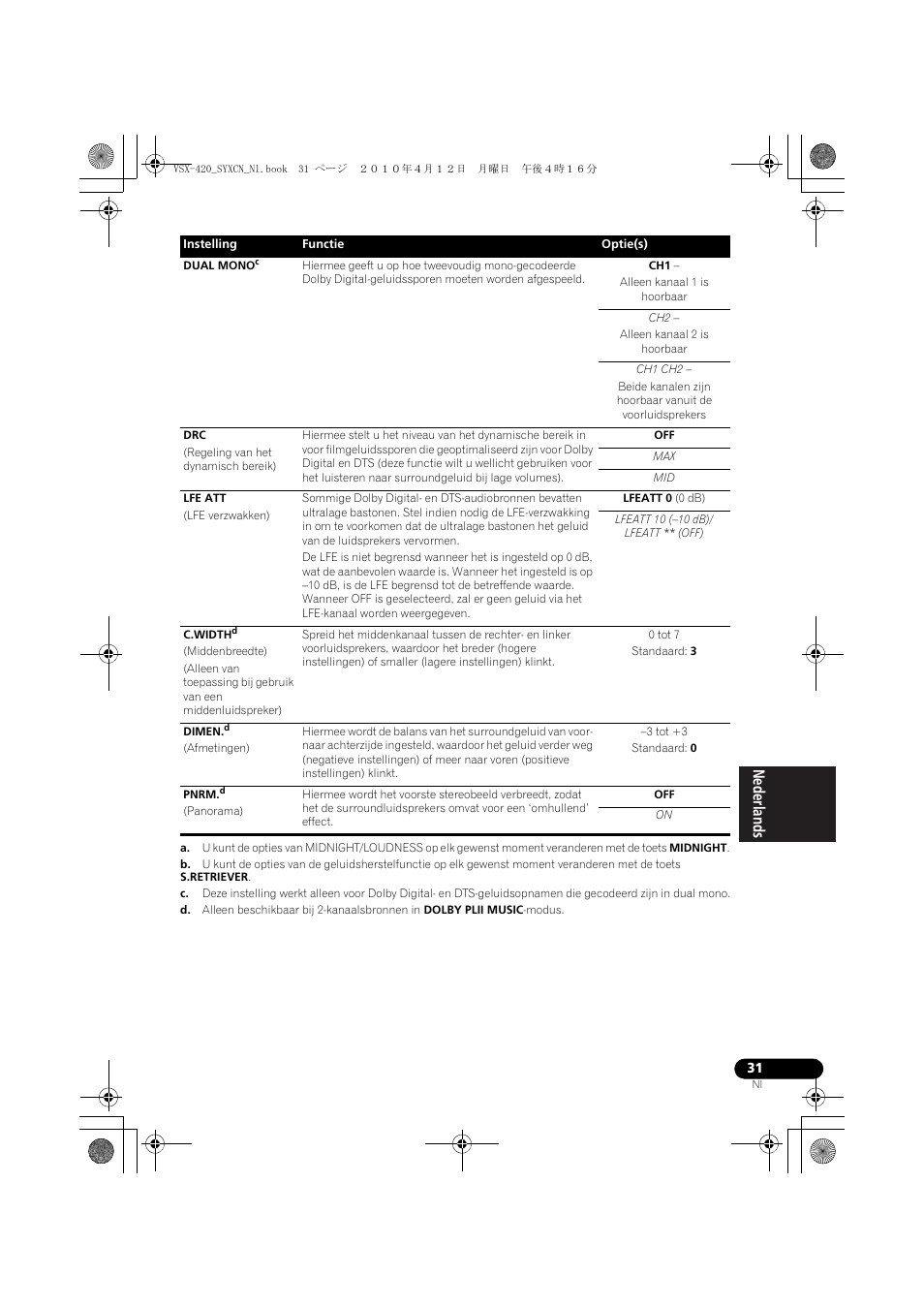 Pioneer VSX-420-K User Manual | Page 119 / 180