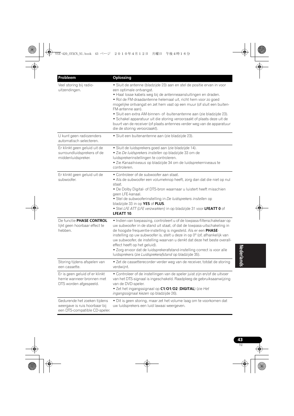 Pioneer VSX-420-K User Manual | Page 131 / 180