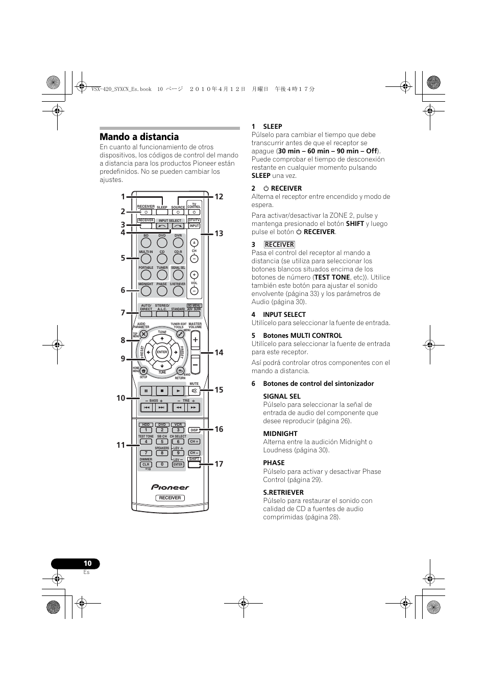 Mando a distancia, Receiver | Pioneer VSX-420-K User Manual | Page 142 / 180