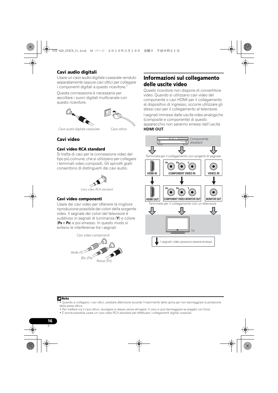 Cavi audio digitali, Cavi video, Informazioni sul collegamento delle uscite video | Pioneer VSX-420-K User Manual | Page 16 / 180