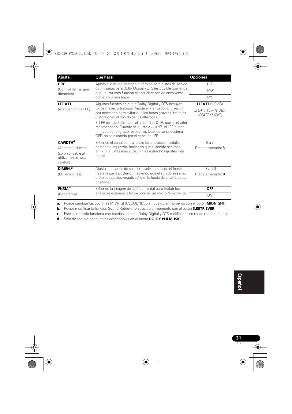 Pioneer VSX-420-K User Manual | Page 163 / 180