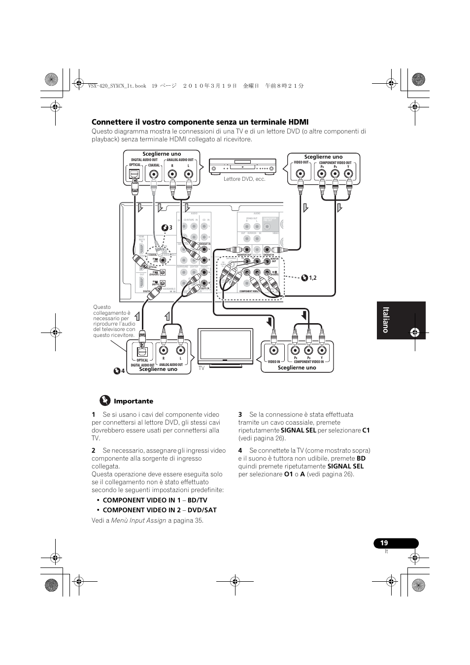 Sceglierne uno | Pioneer VSX-420-K User Manual | Page 19 / 180