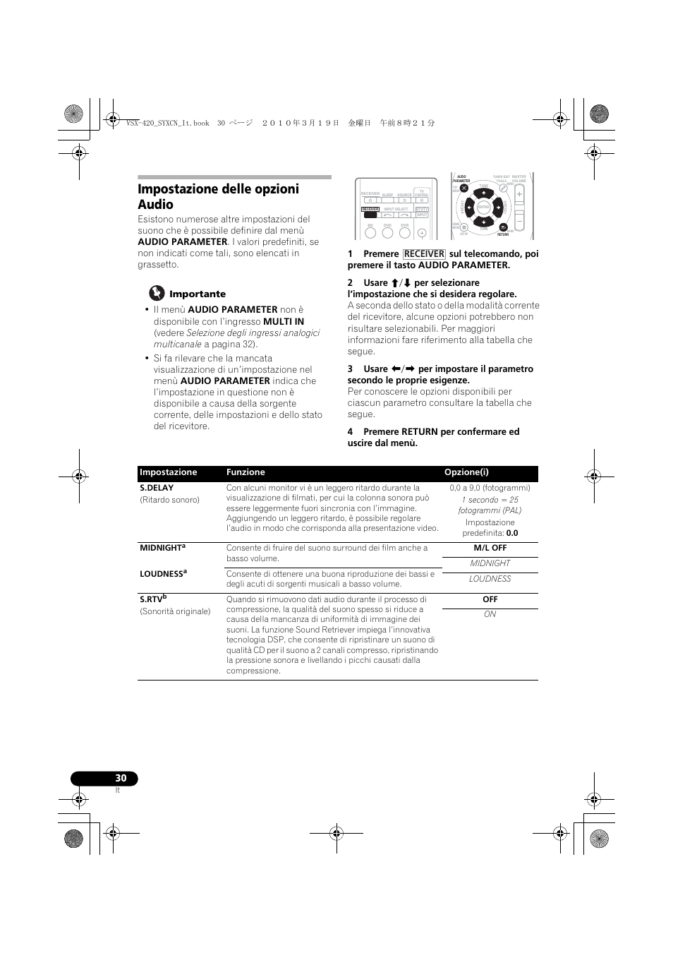 Impostazione delle opzioni audio, Receiver | Pioneer VSX-420-K User Manual | Page 30 / 180