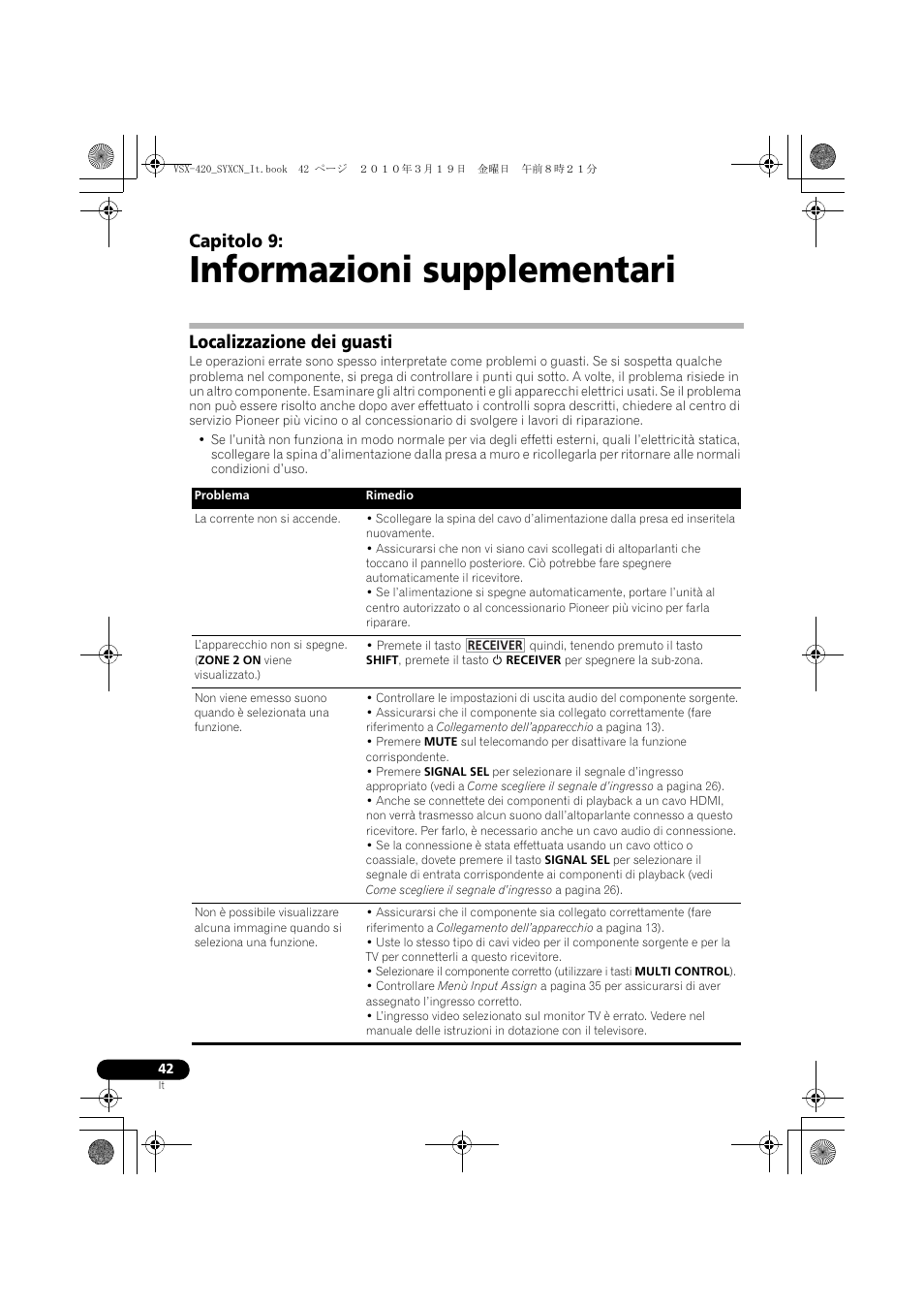 09 informazioni supplementari, Localizzazione dei guasti, Informazioni supplementari | Capitolo 9 | Pioneer VSX-420-K User Manual | Page 42 / 180