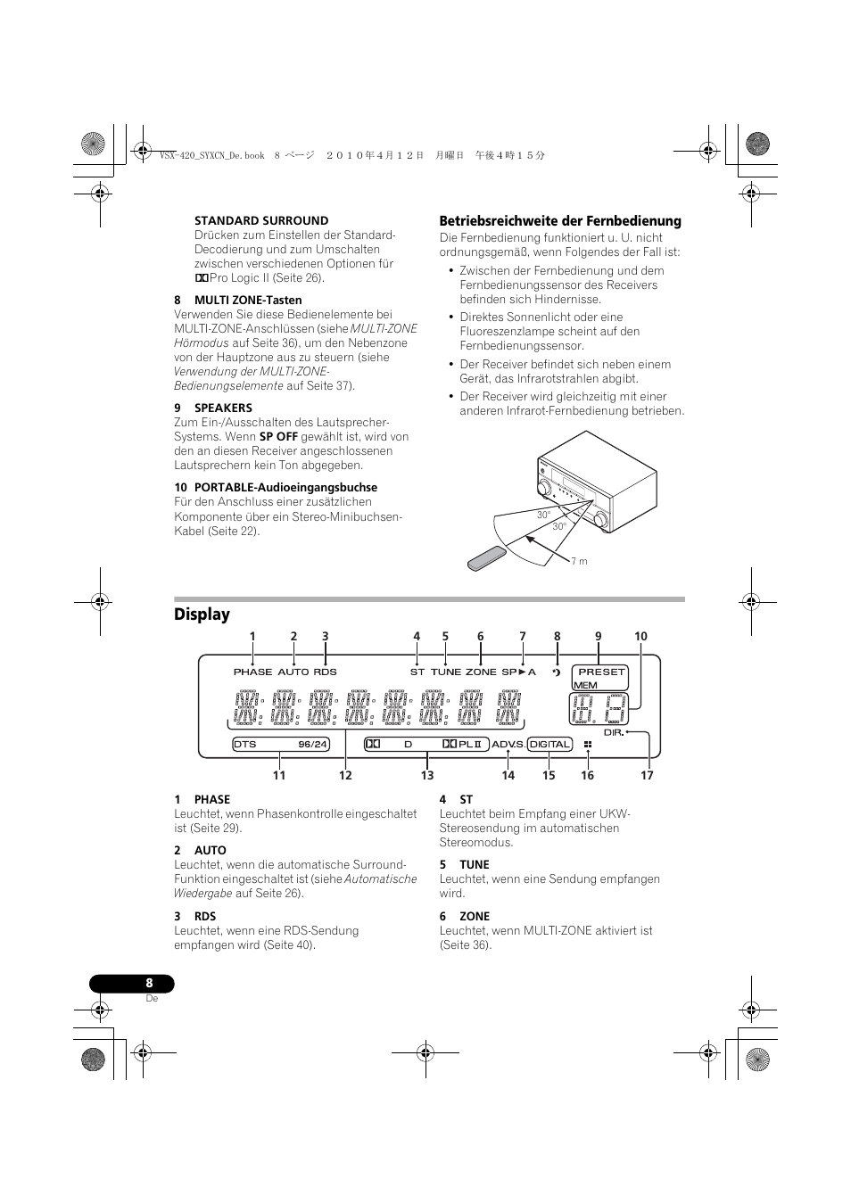 Betriebsreichweite der fernbedienung, Display | Pioneer VSX-420-K User Manual | Page 52 / 180
