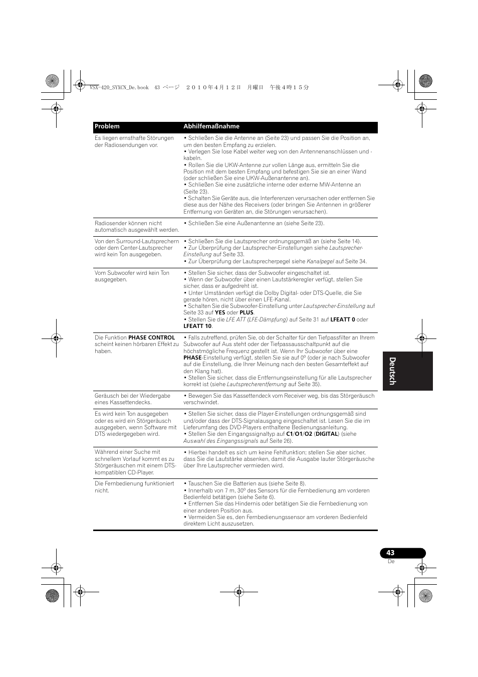 Pioneer VSX-420-K User Manual | Page 87 / 180