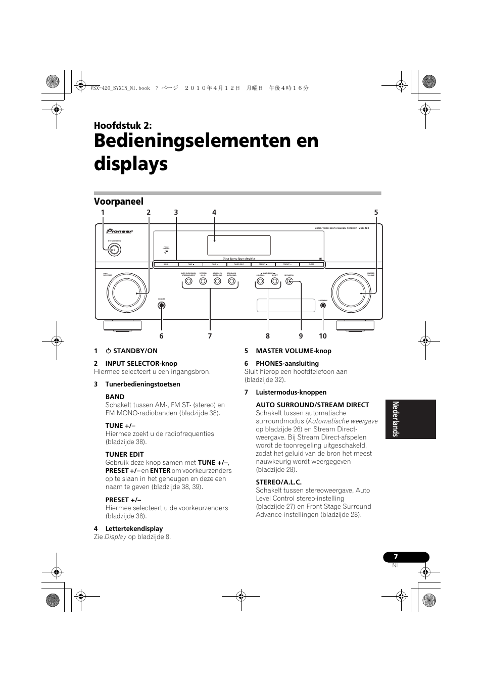 02 bedieningselementen en displays, Voorpaneel, Bedieningselementen en displays | Hoofdstuk 2 | Pioneer VSX-420-K User Manual | Page 95 / 180