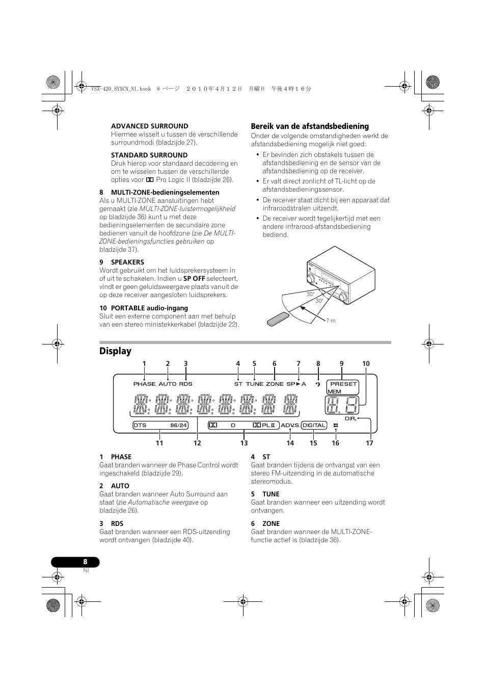 Bereik van de afstandsbediening, Display | Pioneer VSX-420-K User Manual | Page 96 / 180