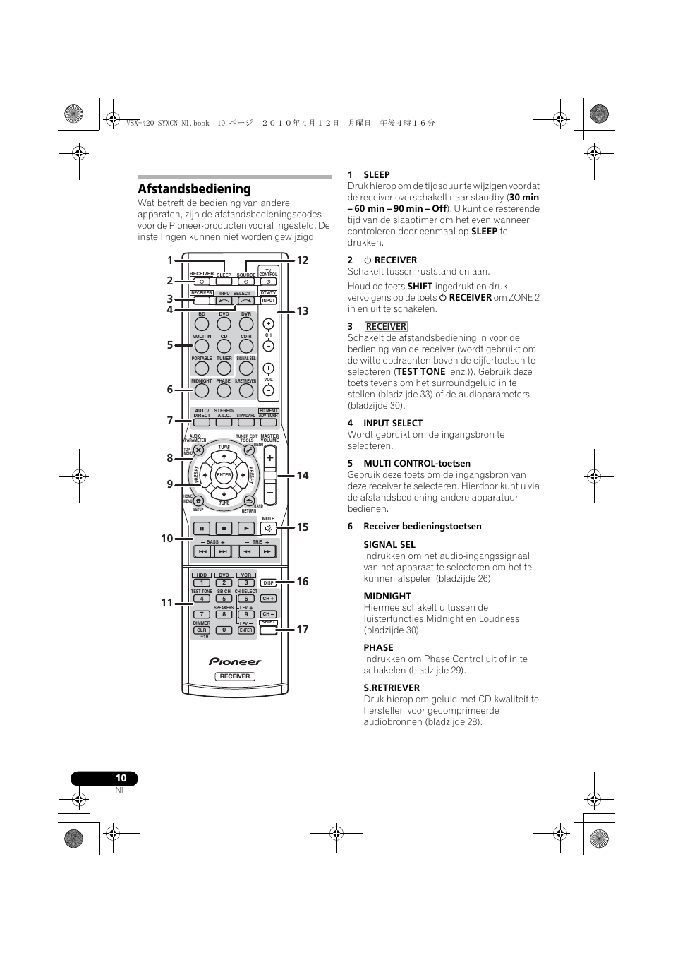 Afstandsbediening, Receiver | Pioneer VSX-420-K User Manual | Page 98 / 180