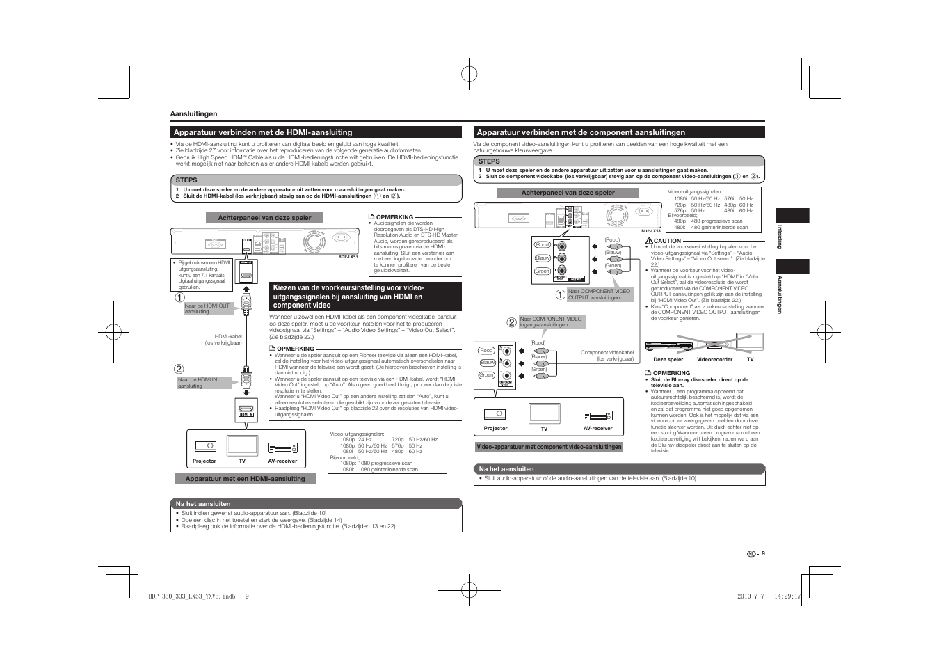 Bij aansluiting van hdmi en component video, Usb ac in, Standby/on pqls usb fl off hdmi open/close | Pioneer BDP-LX53 User Manual | Page 101 / 156