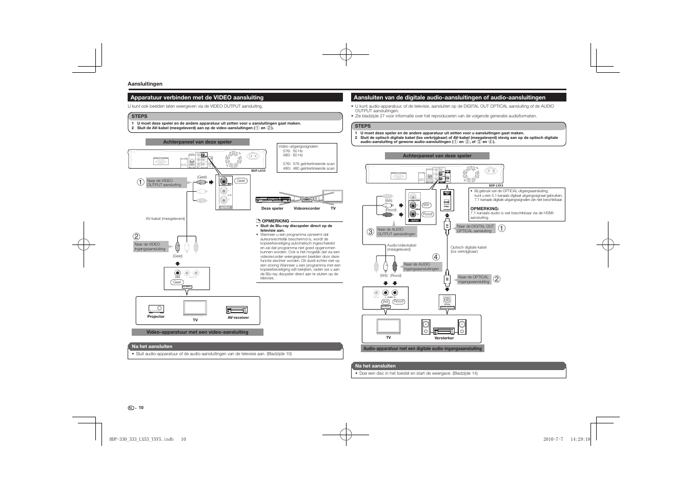 Audio-aansluitingen, Usb ac in, Standby/on pqls usb fl off hdmi open/close | Pioneer BDP-LX53 User Manual | Page 102 / 156