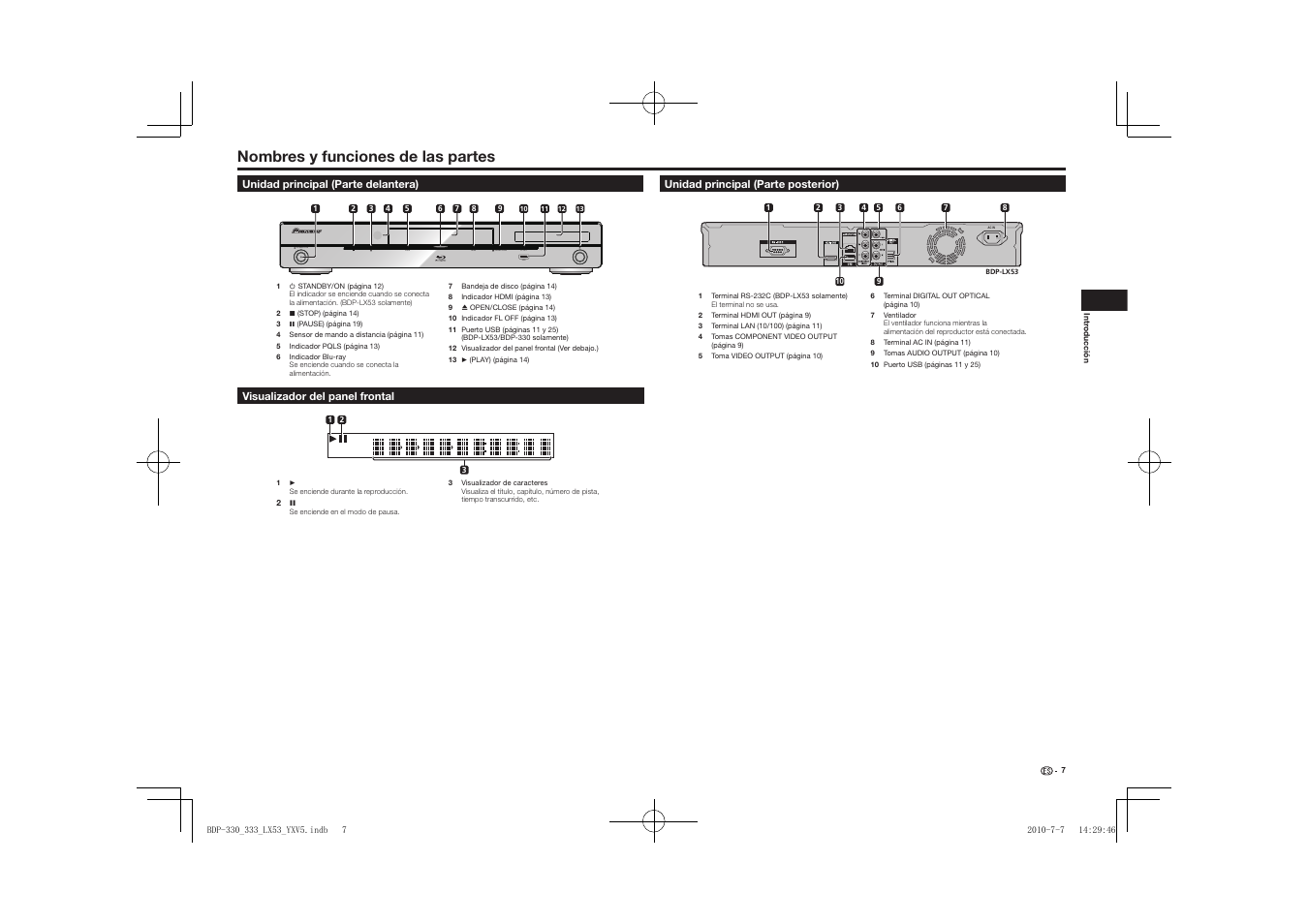 Nombres y funciones de las partes, Standby/on pqls usb fl off hdmi open/close | Pioneer BDP-LX53 User Manual | Page 129 / 156