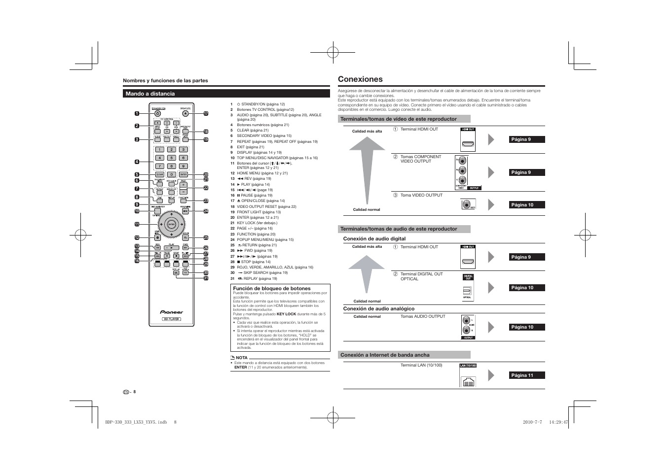 Mando a distancia, Conexiones | Pioneer BDP-LX53 User Manual | Page 130 / 156