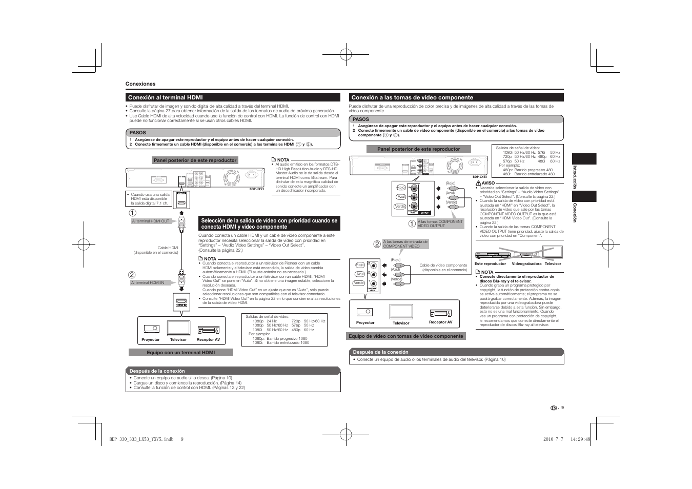Se conecta hdmi y vídeo componente, Conexión a las tomas de vídeo componente, Standby/on pqls usb fl off hdmi open/close | Usb ac in | Pioneer BDP-LX53 User Manual | Page 131 / 156
