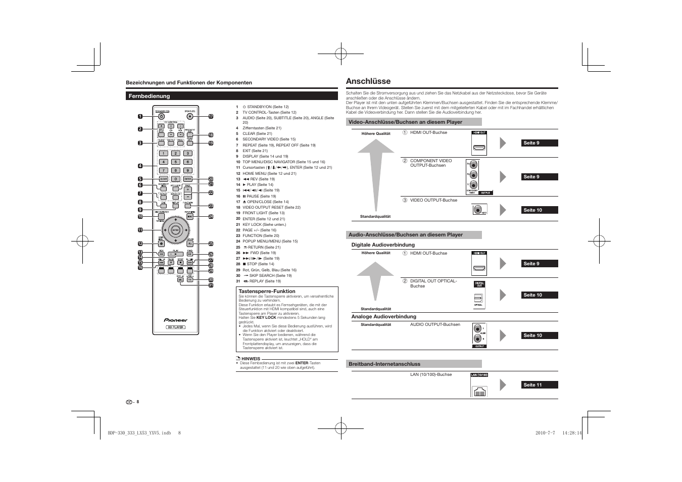Fernbedienung, Anschlüsse | Pioneer BDP-LX53 User Manual | Page 40 / 156