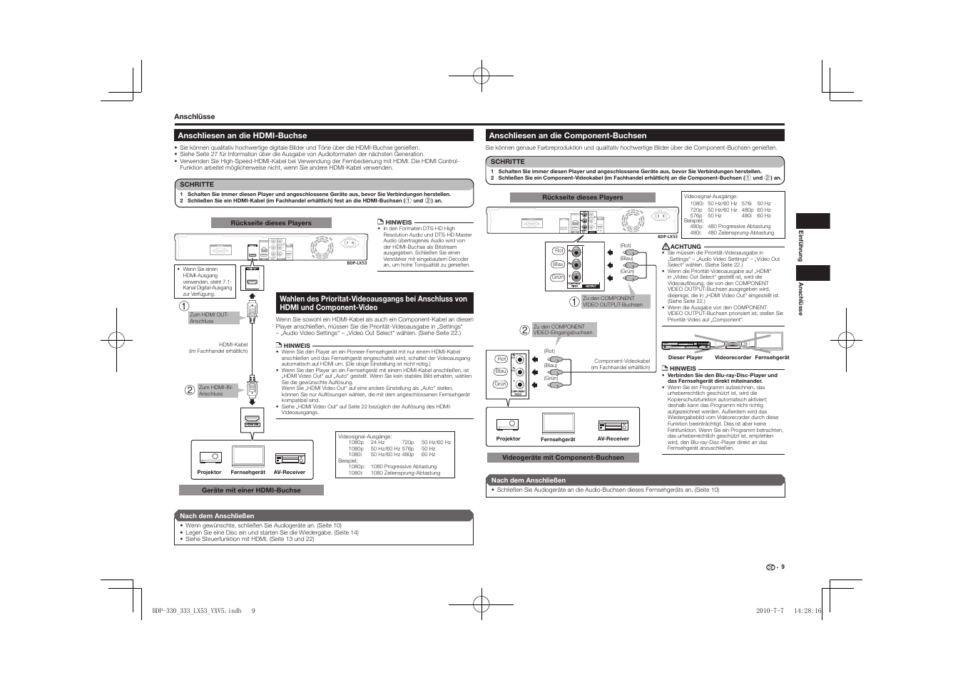 Von hdmi und component-video, Anschliesen an die component-buchsen, Usb ac in | Standby/on pqls usb fl off hdmi open/close | Pioneer BDP-LX53 User Manual | Page 41 / 156