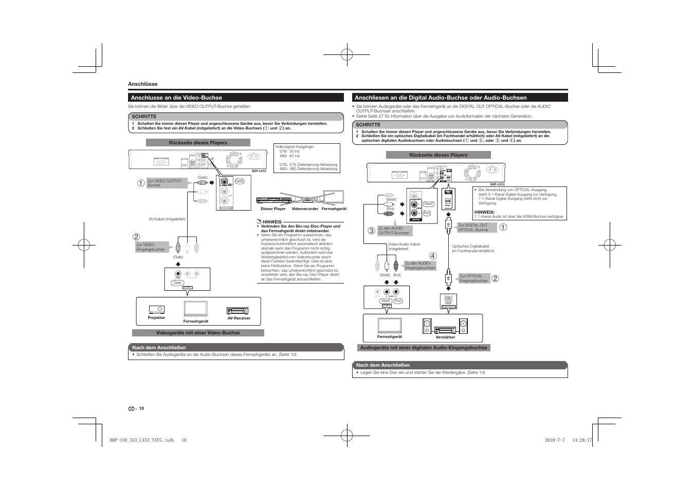 Audio-buchsen, Usb ac in, Standby/on pqls usb fl off hdmi open/close | Pioneer BDP-LX53 User Manual | Page 42 / 156