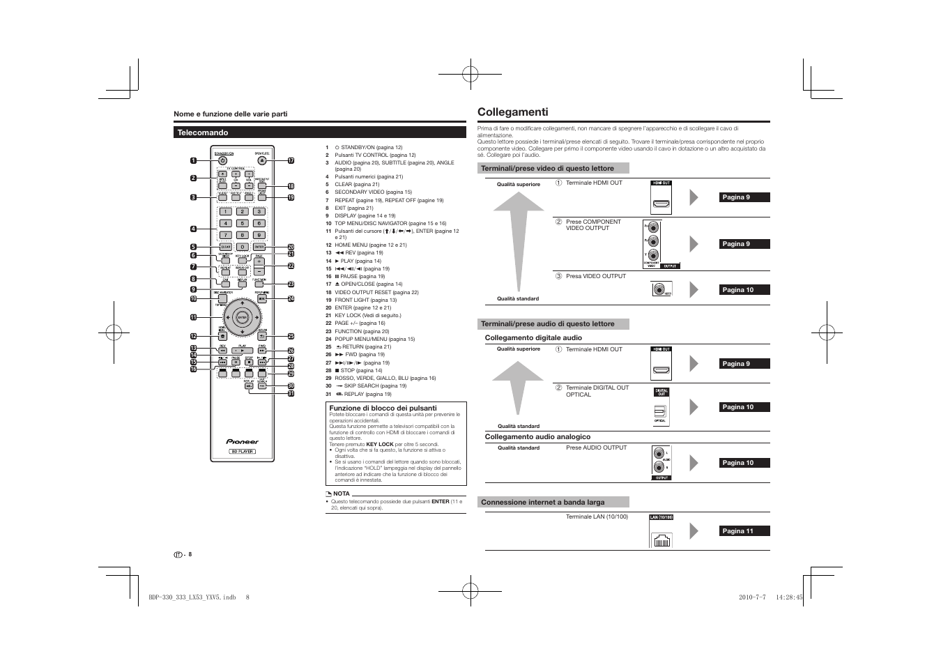 Telecomando, Collegamenti | Pioneer BDP-LX53 User Manual | Page 70 / 156