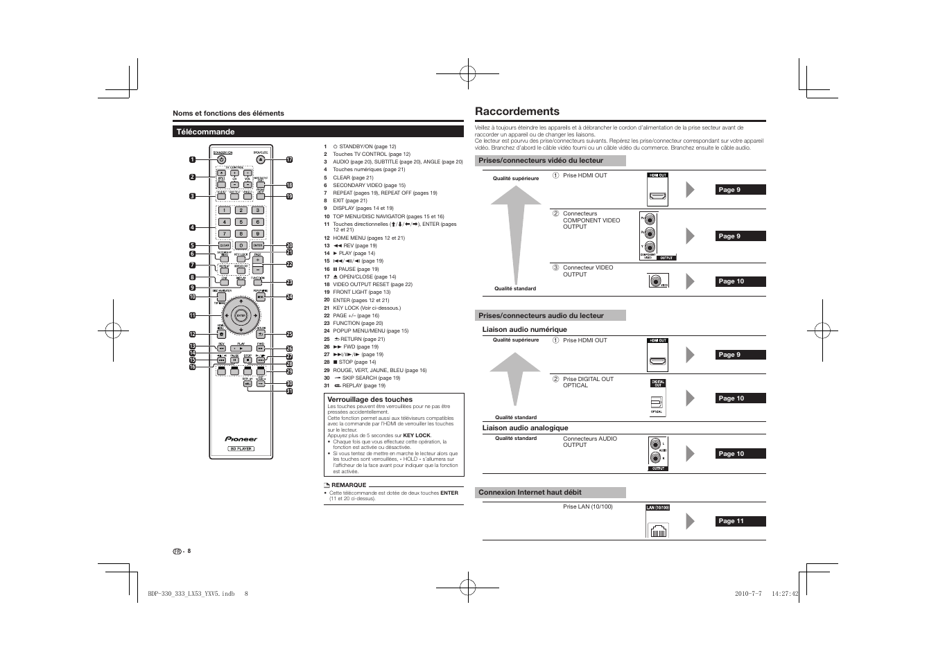 Télécommande, Raccordements | Pioneer BDP-LX53 User Manual | Page 8 / 156