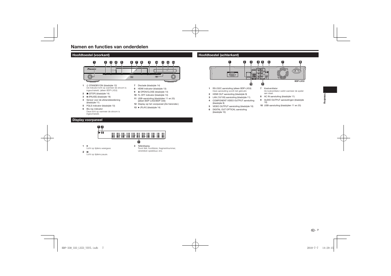 Namen en functies van onderdelen, Standby/on pqls usb fl off hdmi open/close | Pioneer BDP-LX53 User Manual | Page 99 / 156