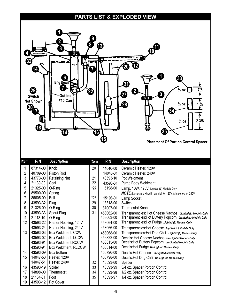 APW Wyott Heated Pump/Dispenser CCW MK VII - 120V User Manual | Page 6 / 8