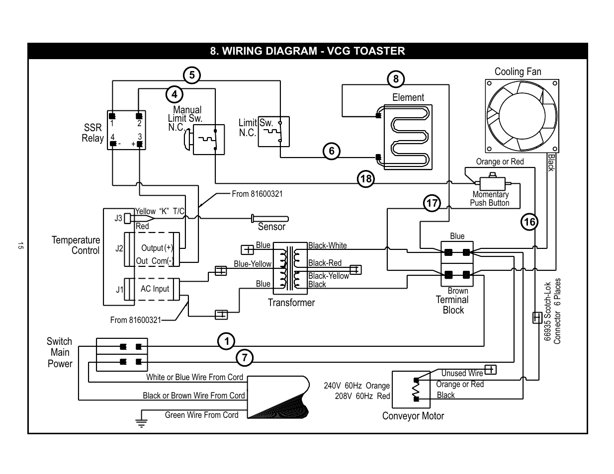 APW Wyott VCG User Manual | Page 15 / 20