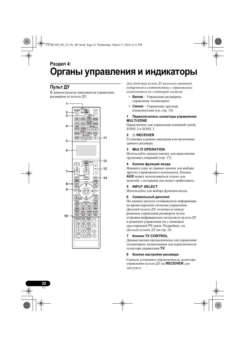 О²ганы уп²авлениш и индикато²ы, Пульт ду, 1 пе²екл чатель селекто²а уп²авлениш multi-zone | 2 u receiver, 3 multi operation, 4 кнопки функций входа, 5 input select, 6 символьный дисплей, 7 кнопки tv control, 8 кнопки наст²ойки ²есиве²а | Pioneer CU-RF100-U User Manual | Page 100 / 108