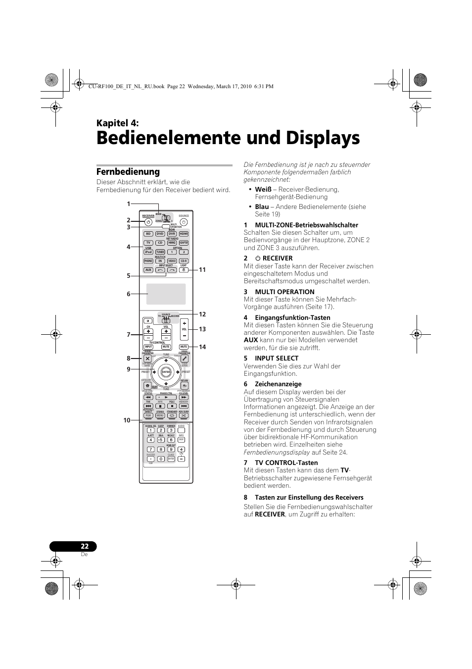 Bedienelemente und displays, Fernbedienung, 1 multi-zone-betriebswahlschalter | 2 u receiver, 3 multi operation, 4 eingangsfunktion-tasten, 5 input select, 6 zeichenanzeige, 7 tv control-tasten, 8 tasten zur einstellung des receivers | Pioneer CU-RF100-U User Manual | Page 22 / 108