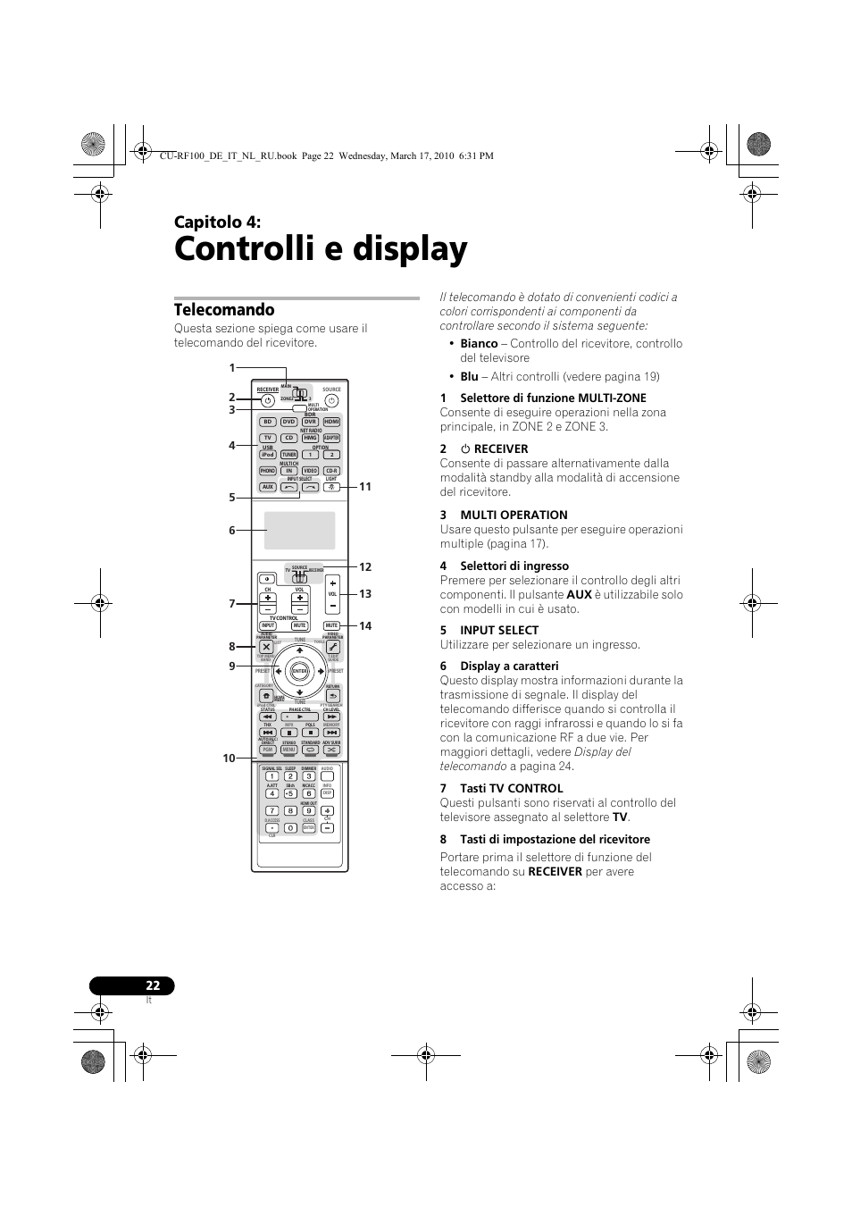 Controlli e display, Telecomando, 1 selettore di funzione multi-zone | 2 u receiver, 3 multi operation, 4 selettori di ingresso, 5 input select, 6 display a caratteri, 7 tasti tv control, 8 tasti di impostazione del ricevitore | Pioneer CU-RF100-U User Manual | Page 48 / 108