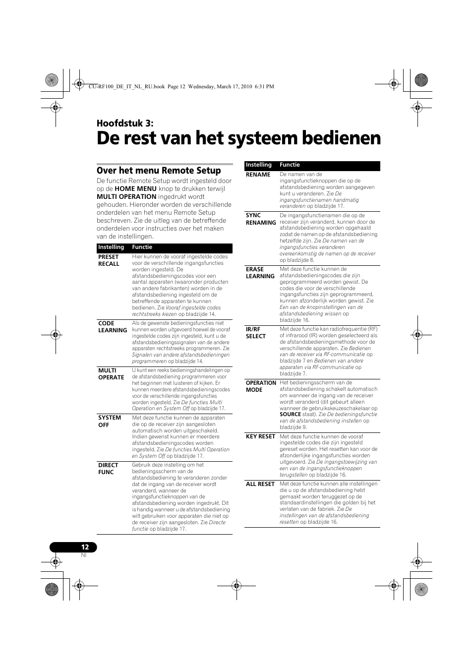 De rest van het systeem bedienen, Over het menu remote setup, 03 de rest van het systeem bedienen | Hoofdstuk 3 | Pioneer CU-RF100-U User Manual | Page 64 / 108