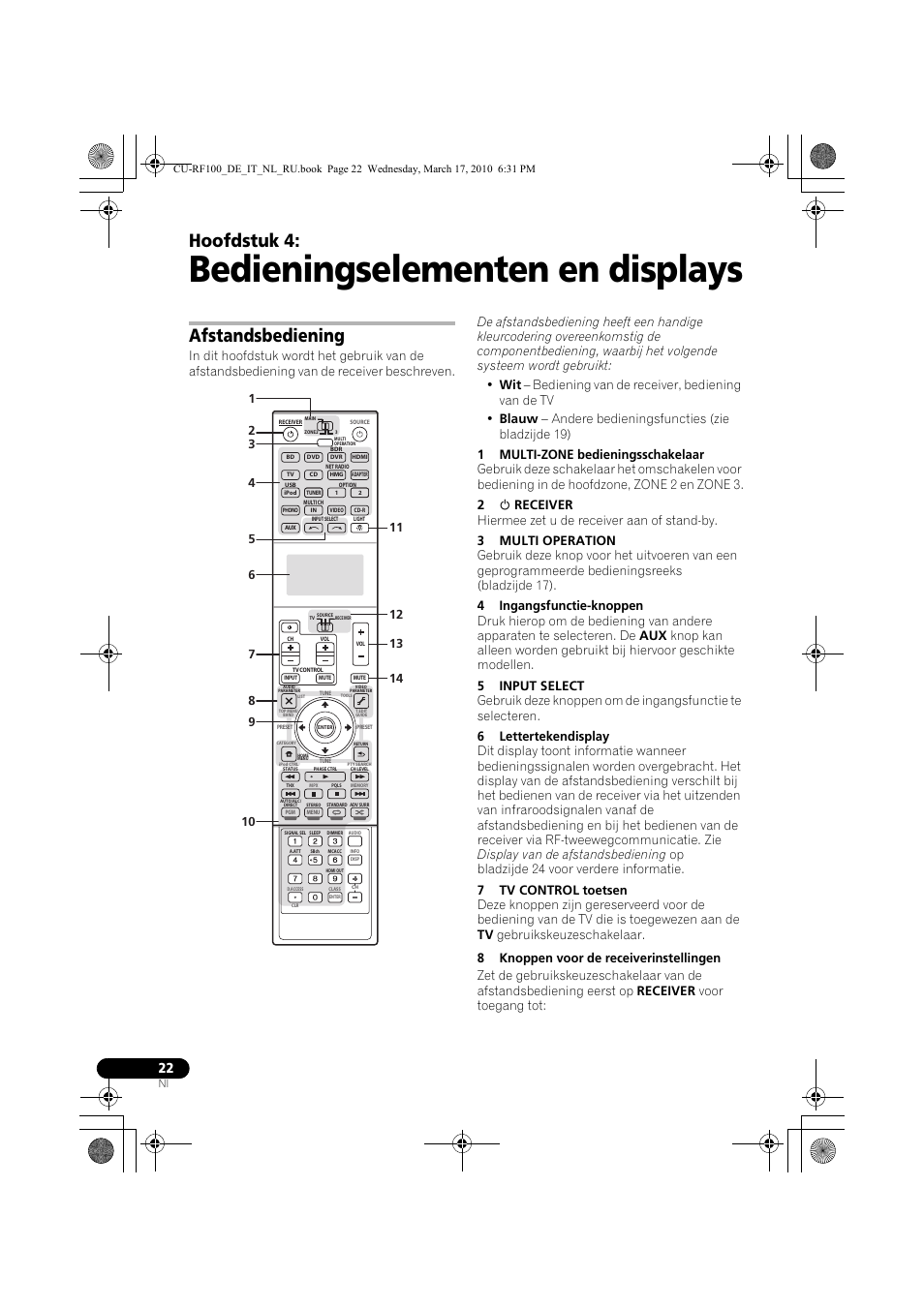 Bedieningselementen en displays, Afstandsbediening, 1 multi-zone bedieningsschakelaar | 2 u receiver, 3 multi operation, 4 ingangsfunctie-knoppen, 5 input select, 6 lettertekendisplay, 7 tv control toetsen, 8 knoppen voor de receiverinstellingen | Pioneer CU-RF100-U User Manual | Page 74 / 108