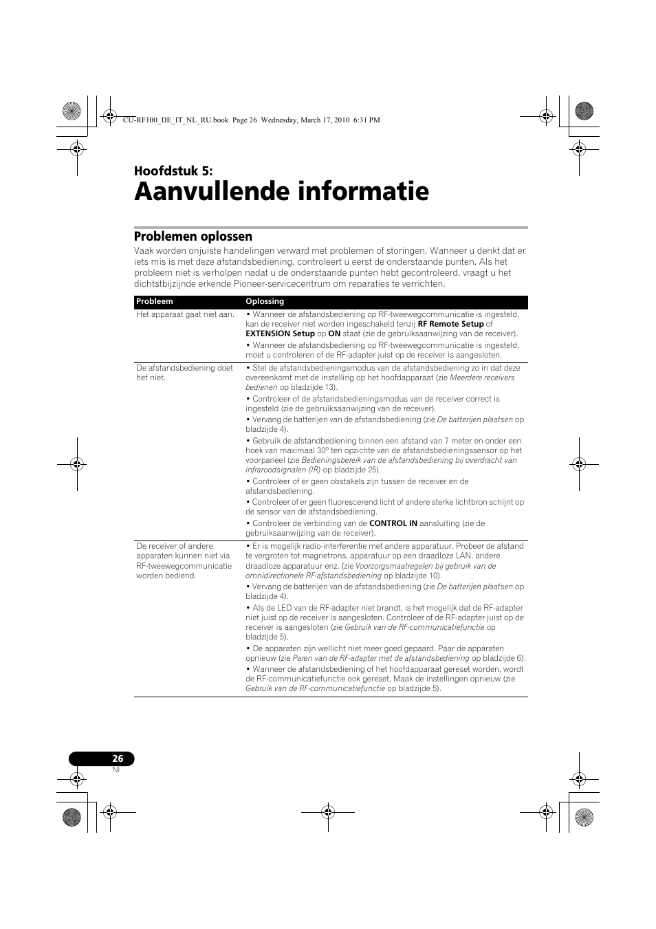Aanvullende informatie, Problemen oplossen, 05 aanvullende informatie | Hoofdstuk 5 | Pioneer CU-RF100-U User Manual | Page 78 / 108