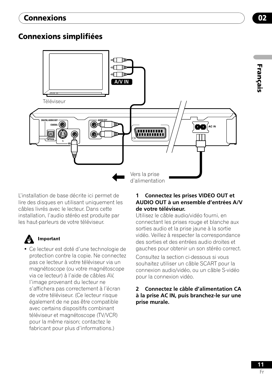 Connexions simplifiées, Connexions 02, Fran ç ais | Pioneer DV-550 User Manual | Page 11 / 116