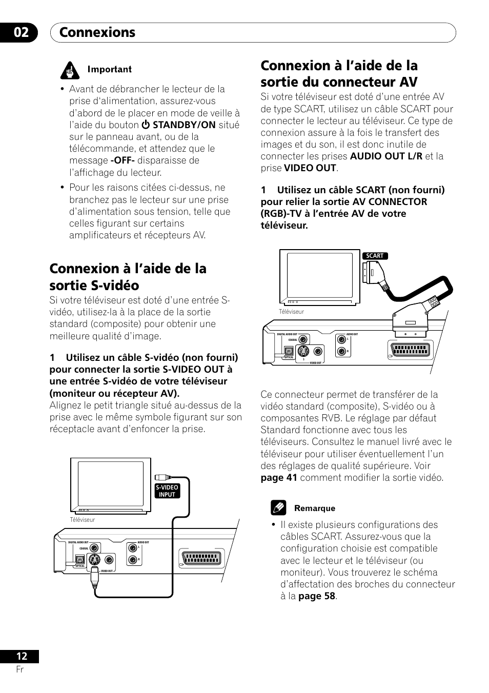 Connexions 02, Connexion à l’aide de la sortie s-vidéo, Connexion à l’aide de la sortie du connecteur av | Pioneer DV-550 User Manual | Page 12 / 116