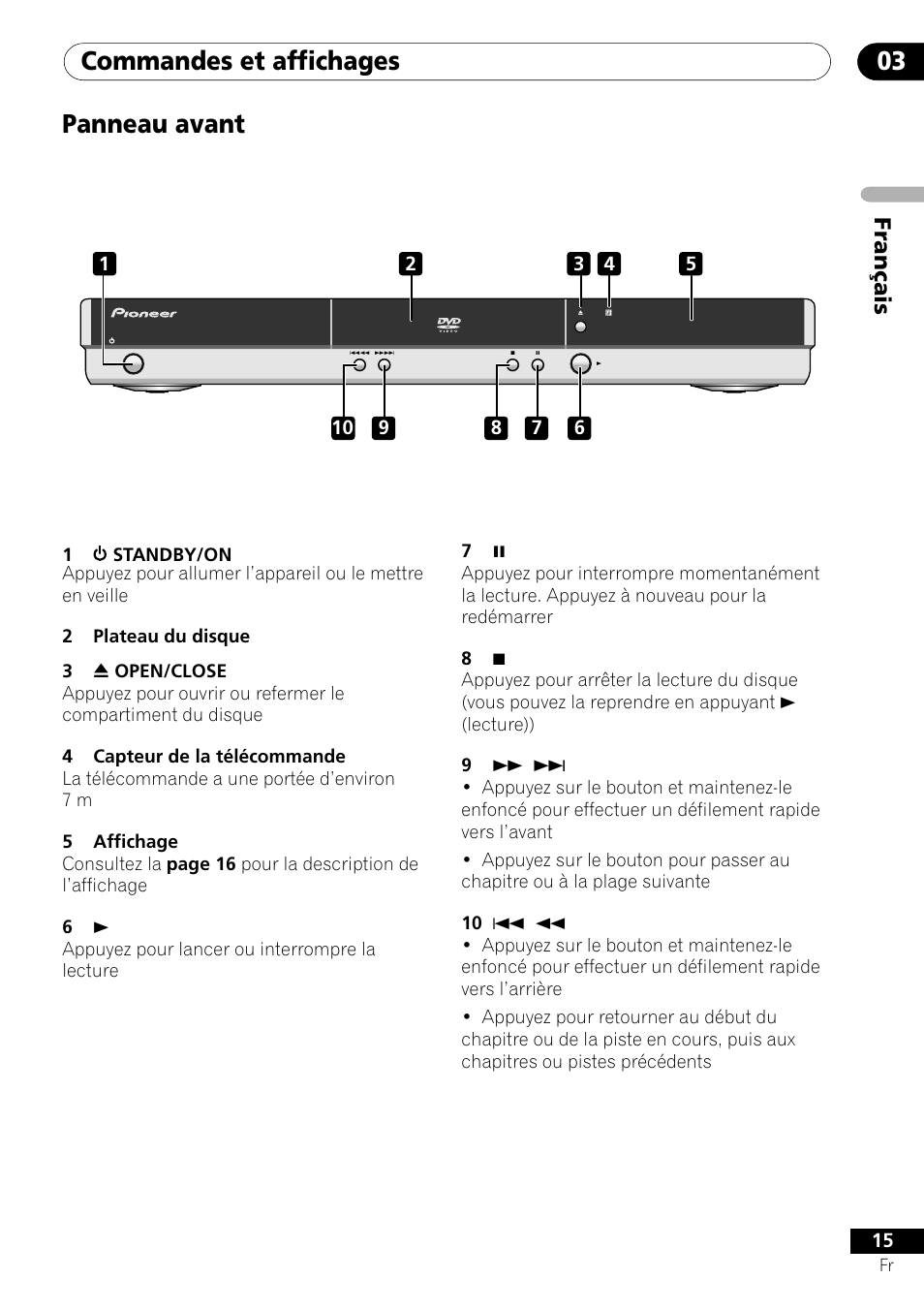 Panneau avant, Commandes et affichages 03, Français | Pioneer DV-550 User Manual | Page 15 / 116