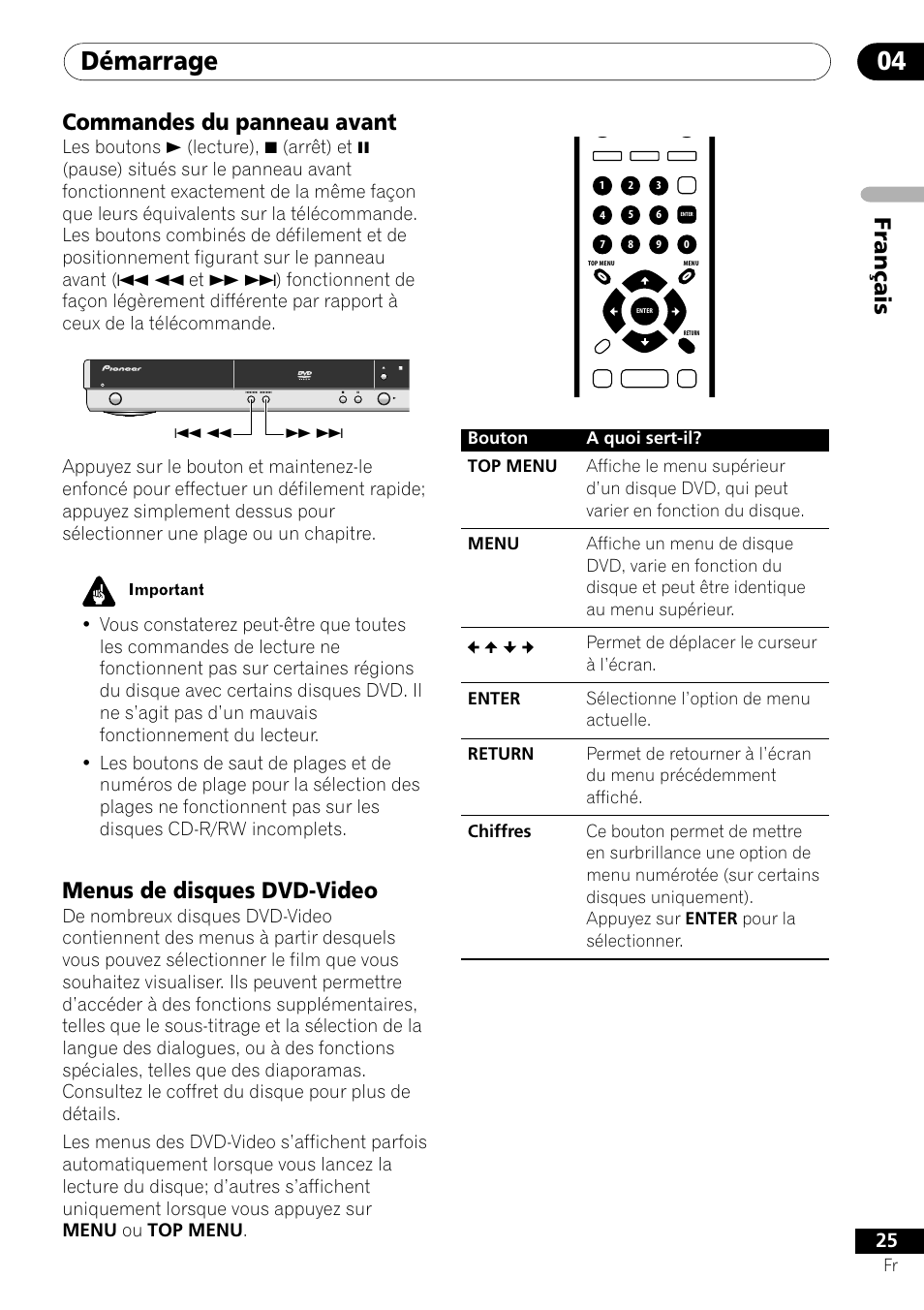 Démarrage 04, Fran ç ais commandes du panneau avant, Menus de disques dvd-video | Pioneer DV-550 User Manual | Page 25 / 116