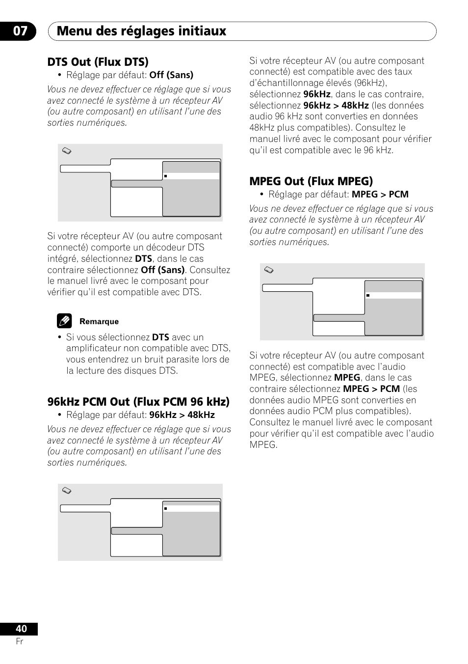 Menu des réglages initiaux 07, Mpeg out (flux mpeg), Dts out (flux dts) | 96khz pcm out (flux pcm 96 khz) | Pioneer DV-550 User Manual | Page 40 / 116