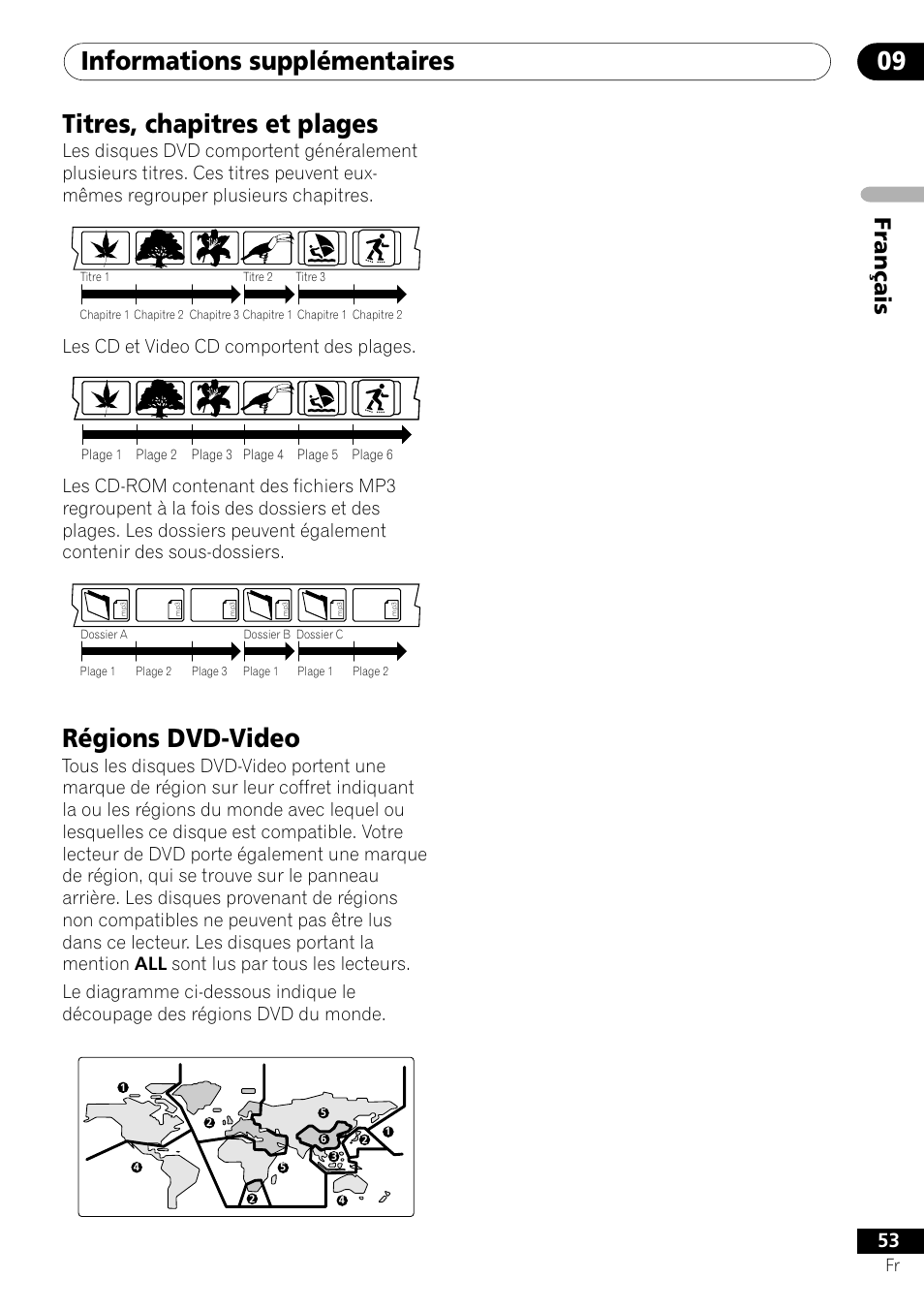 Titres, chapitres et plages régions dvd-video, Informations supplémentaires 09, Titres, chapitres et plages | Régions dvd-video, Fran ç ais, Les cd et video cd comportent des plages | Pioneer DV-550 User Manual | Page 53 / 116