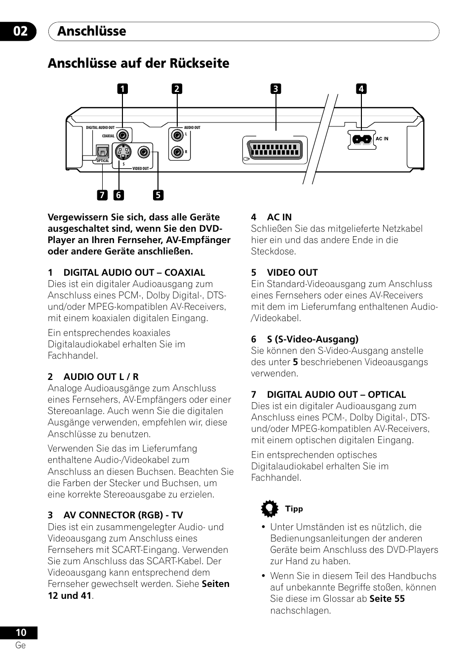 Anschlüsse auf der rückseite, Anschlüsse 02 | Pioneer DV-550 User Manual | Page 68 / 116