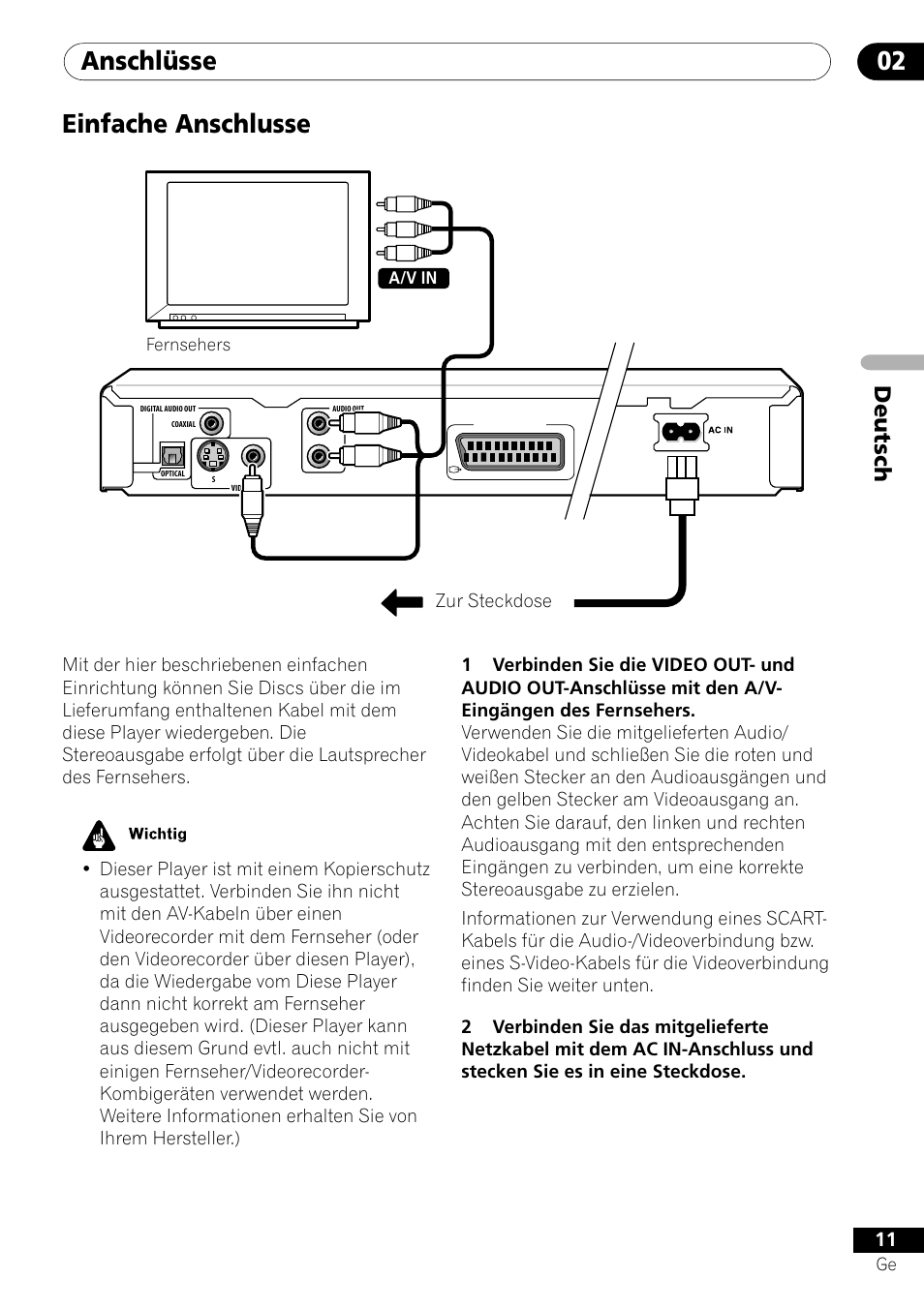 Einfache anschlusse, Anschlüsse 02, Deutsch | Pioneer DV-550 User Manual | Page 69 / 116