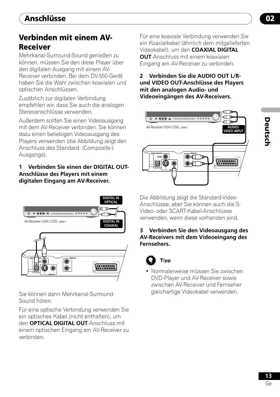 Verbinden mit einem av-receiver, Anschlüsse 02, Verbinden mit einem av- receiver | Deutsch | Pioneer DV-550 User Manual | Page 71 / 116