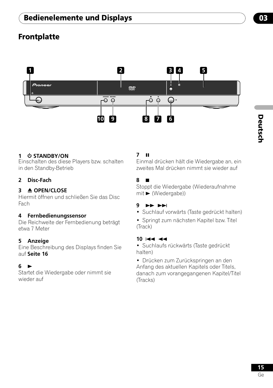 Frontplatte, Bedienelemente und displays 03, Deutsch | Pioneer DV-550 User Manual | Page 73 / 116