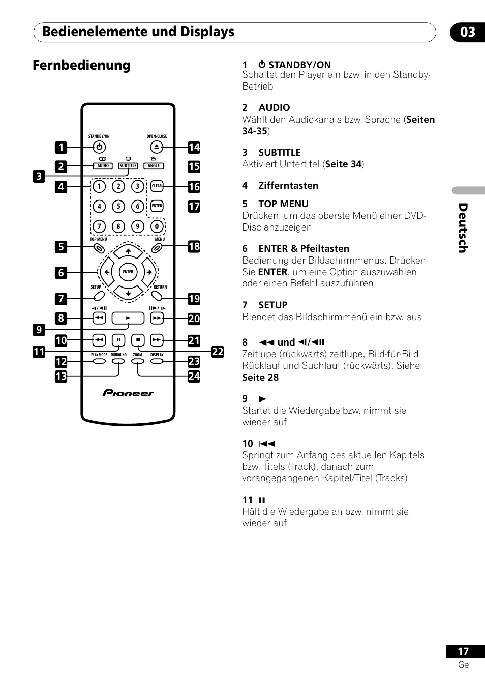Fernbedienung, Bedienelemente und displays 03, Deutsch | Pioneer DV-550 User Manual | Page 75 / 116