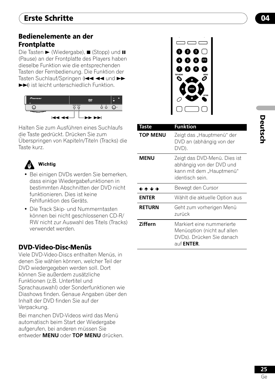 Erste schritte 04, Deutsch bedienelemente an der frontplatte, Dvd-video-disc-menüs | Pioneer DV-550 User Manual | Page 83 / 116