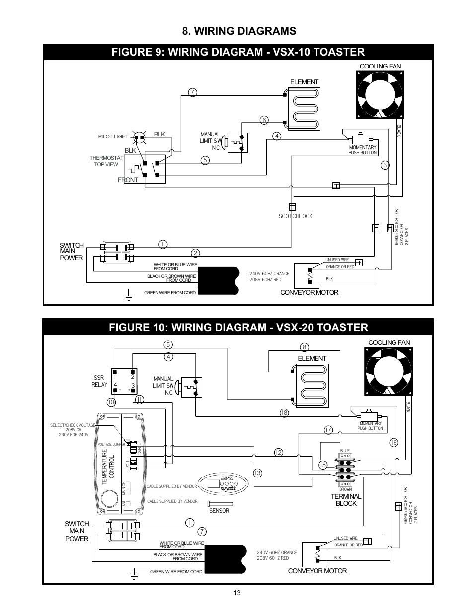 Figure 9: wiring diagram - vsx-10 toaster, Figure 10: wiring diagram - vsx-20 toaster, Wiring diagrams | APW Wyott VSX User Manual | Page 13 / 20