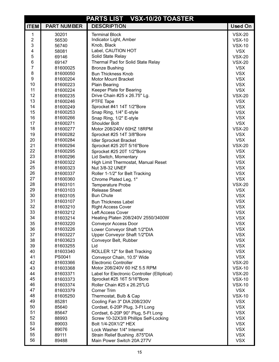 Parts list vsx-10/20 toaster | APW Wyott VSX User Manual | Page 15 / 20