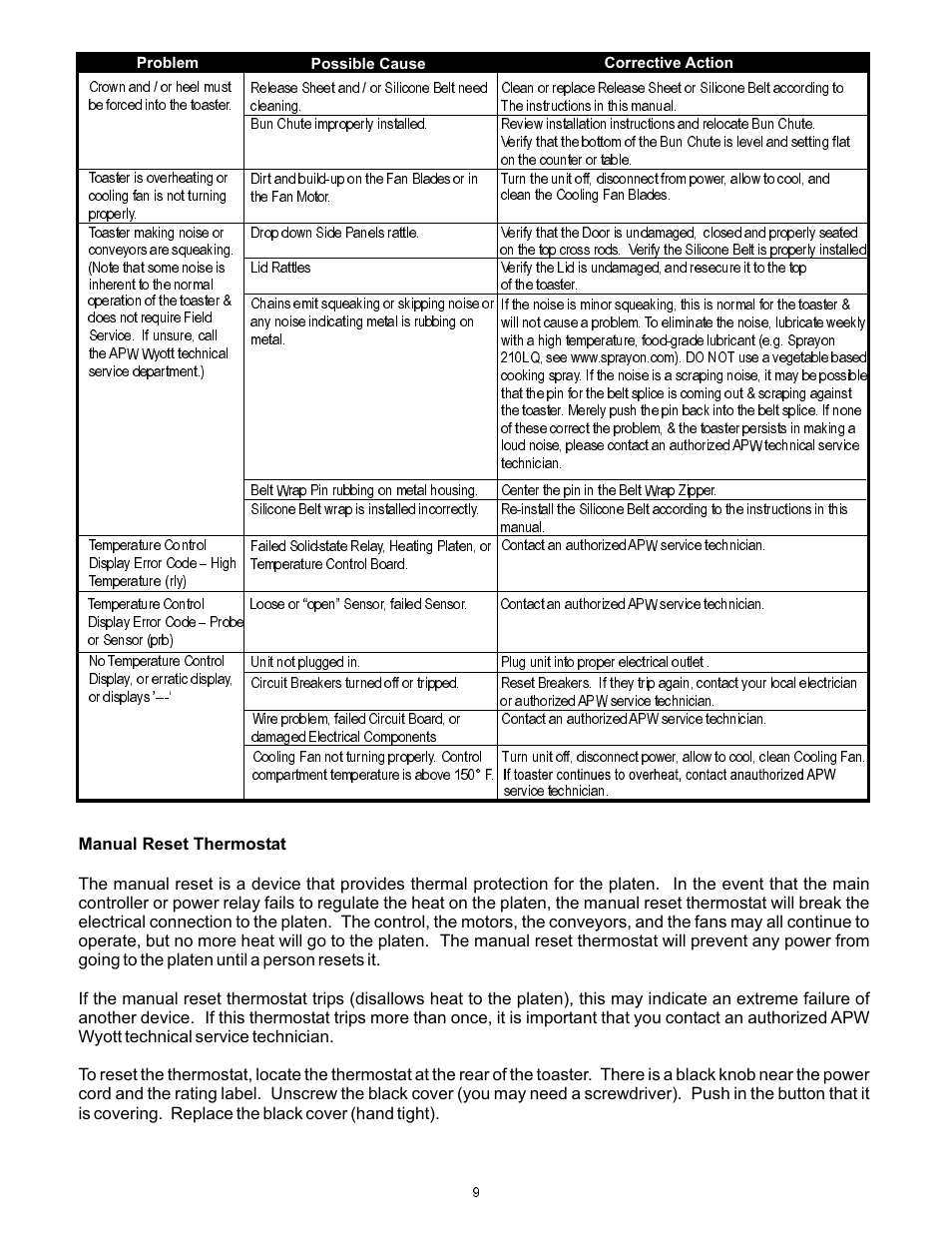 APW Wyott VSX User Manual | Page 9 / 20