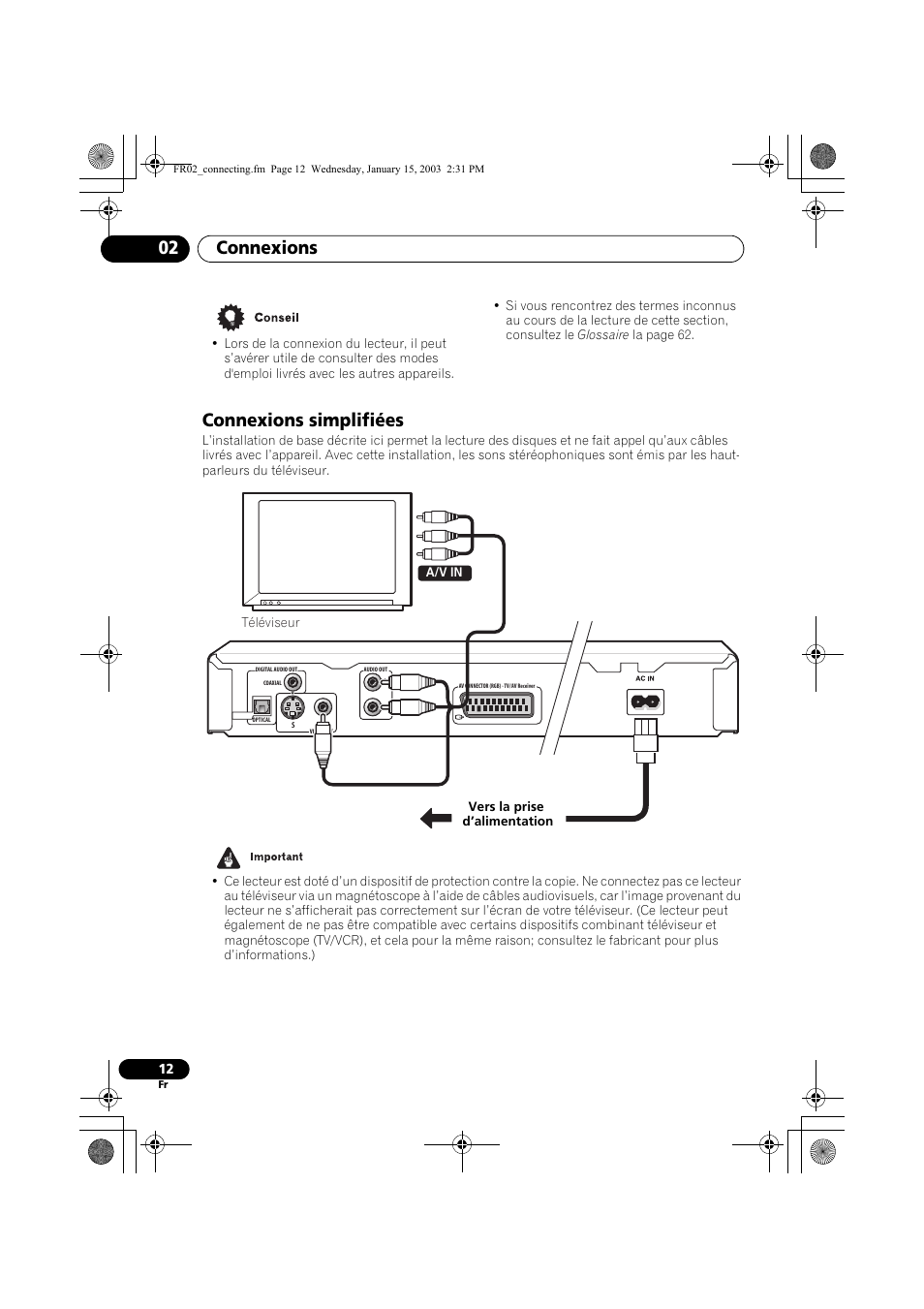 Connexions simplifiées, Connexions 02 | Pioneer DV-2650-S User Manual | Page 12 / 128