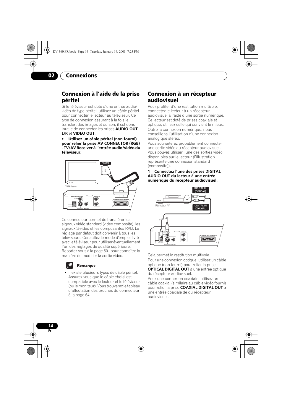 Connexion à l’aide de la prise péritel, Connexion à un récepteur audiovisuel, Connexions 02 | Pioneer DV-2650-S User Manual | Page 14 / 128